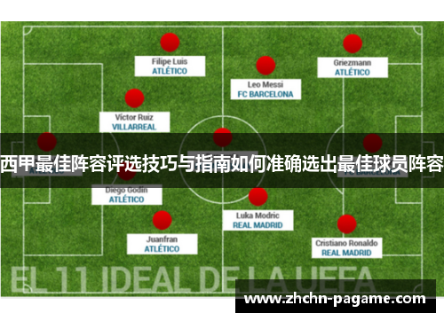 西甲最佳阵容评选技巧与指南如何准确选出最佳球员阵容