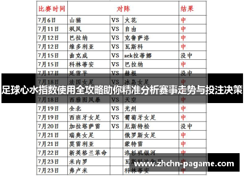 足球心水指数使用全攻略助你精准分析赛事走势与投注决策