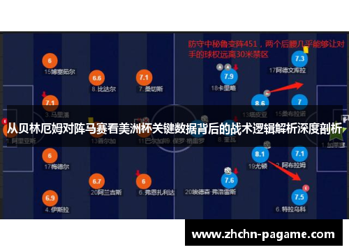 从贝林厄姆对阵马赛看美洲杯关键数据背后的战术逻辑解析深度剖析