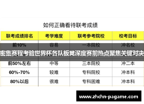 密集赛程考验世界杯各队板凳深度赛前热点聚焦关键对决