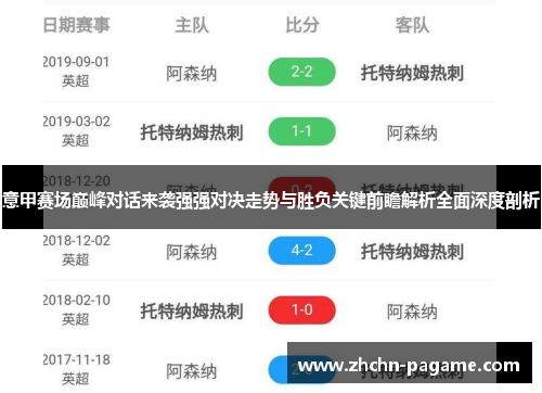 意甲赛场巅峰对话来袭强强对决走势与胜负关键前瞻解析全面深度剖析