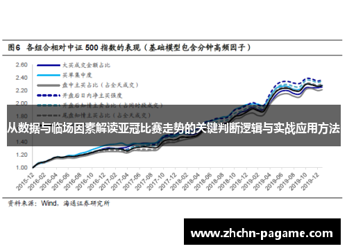 从数据与临场因素解读亚冠比赛走势的关键判断逻辑与实战应用方法