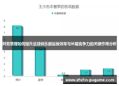 财务管理如何提升足球俱乐部运营效率与长期竞争力的关键作用分析